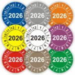 Grafik mit verschiedenen farbigen Kreisen, die das Jahr 2026 darstellen, angeordnet in einem 3x3-Raster.