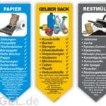 Set Kennzeichnung Behälter Tonne- Container Aufkleber Sticker