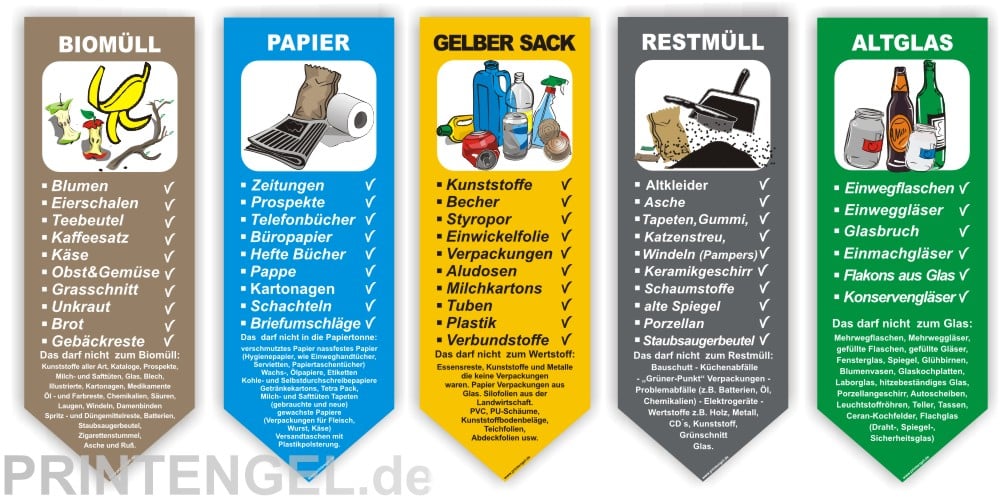 Recycling Aufkleber - Set, Samelbehäler, Mülleimer - PrintEngel