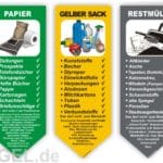 Set Kennzeichnung Behälter Tonne- Container Aufkleber Sticker